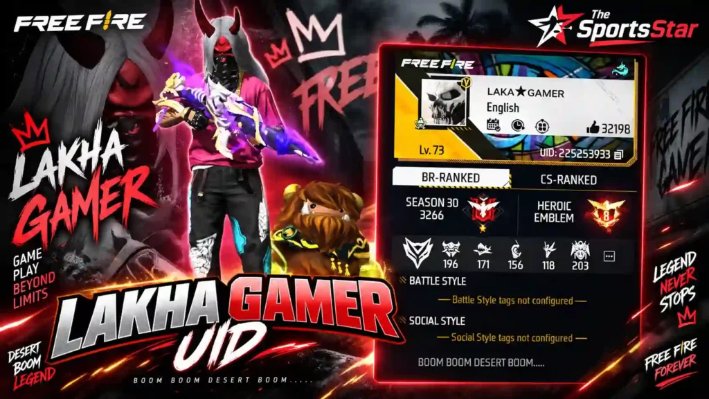 Lakha Gamer UID
