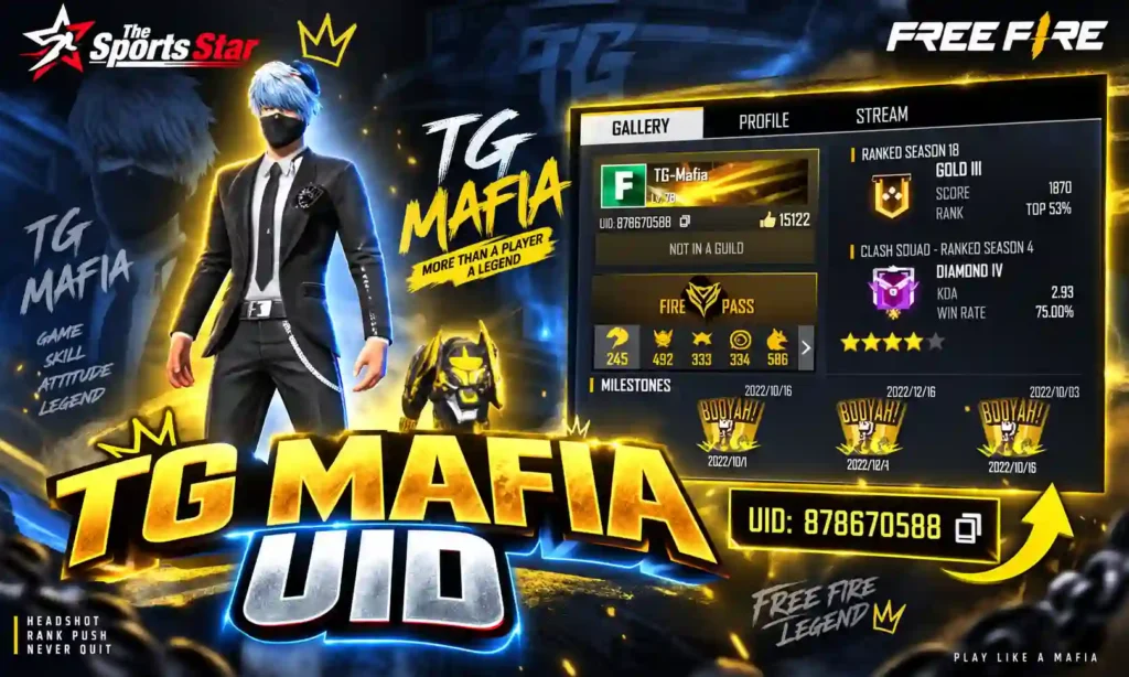TG Mafia UID